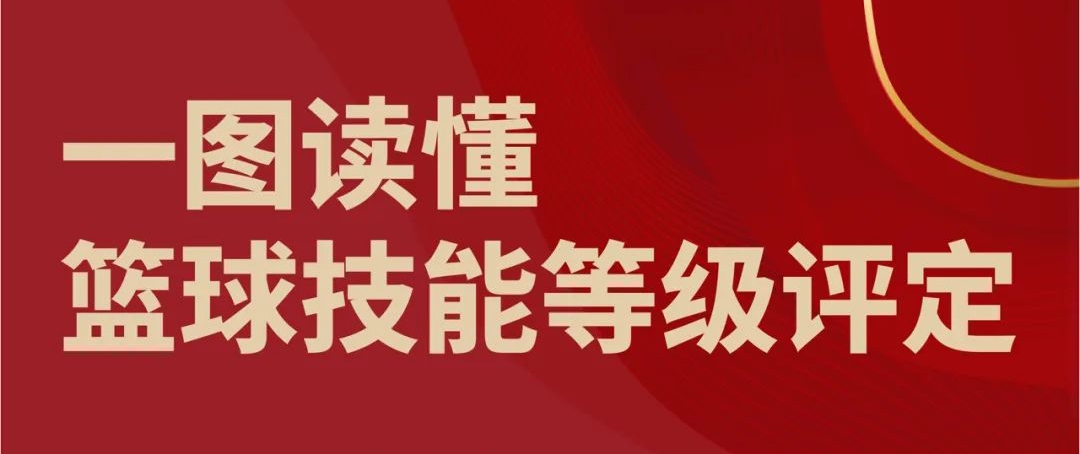 一图读懂篮球技能等级评定